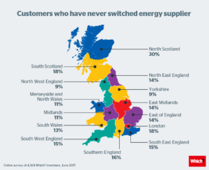 energy market most supplier roundup interesting stories week costs which switching yorkshire switchers regions